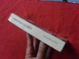 百病奇效良方妙法精选