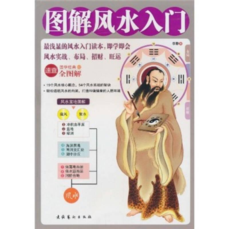 圖解風水入門