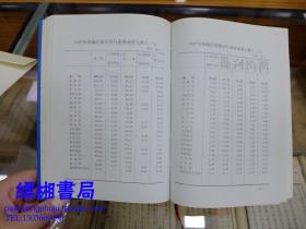 四川社会统计资料（1949-1989）——1989年一版一印仅印2000册