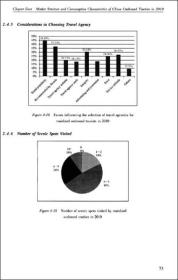 Annual Report of China Outbound Tourism Development（2011）