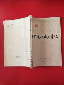 世界現(xiàn)代史大事記