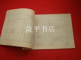 新闻简报（第18号）