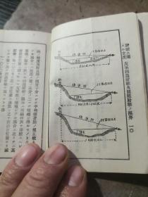 《歩兵機関銃射撃教範草案》（步兵机关枪射击教范草案） 大正15年版本 书后有很多张附表  日版軍事古書收藏之二十， 早已绝版 ，很小开本