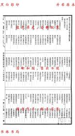 【提供资料信息服务】古今图书集成第398册：明伦汇编·闺媛典(卷三十八～卷五十)-陈梦雷等辑-民国二十三年中华书局影印本