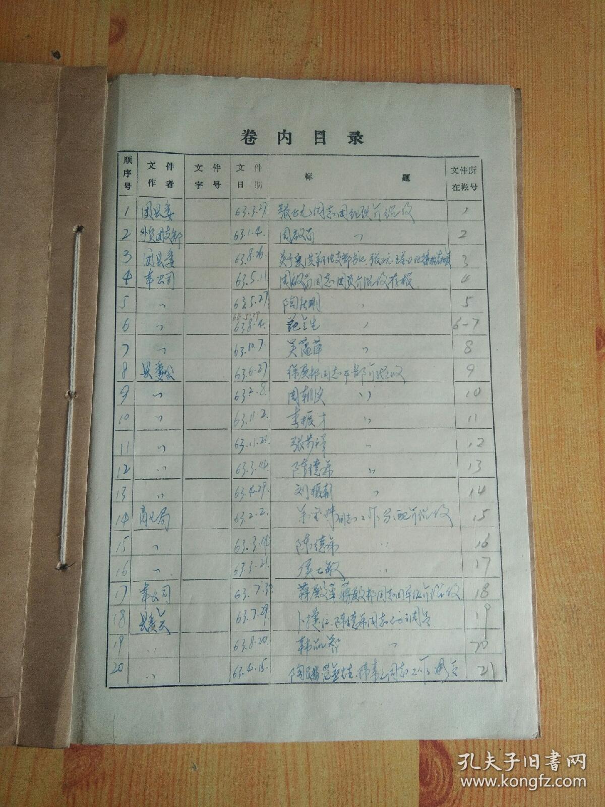 淮安县革命委员会 淮安县食品公司一九六三年本公司干部、职工组织、工作介'绍信

  通知、函、计划、报告、方法、办法
【1972年1月--1972年12月 本卷内共148张】