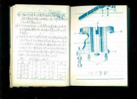 50年代中国百货公司江西省赣州采购供应站监制的笔记本：学习（32开漆布面精装）