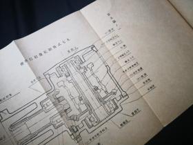 《九七式战斗机武装法教程》（神风自杀专用机），1943年版本，一半以上内容为折页图纸，已绝版，须珍藏