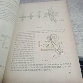 家用缝纫机基本知识