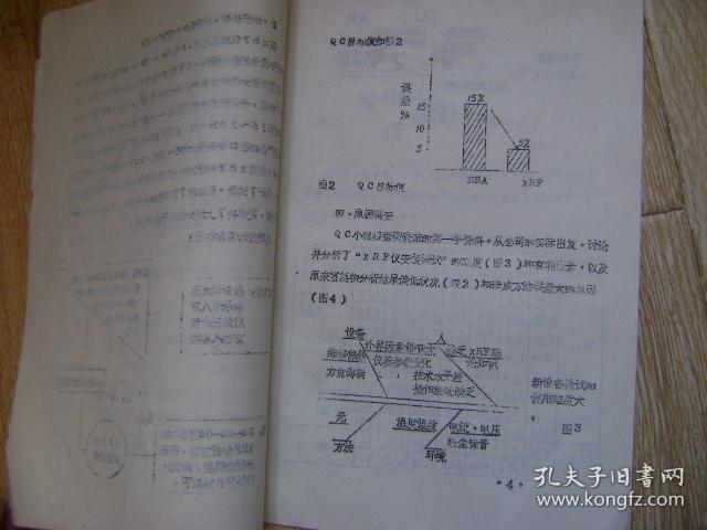 新设备的投产使用---X荧光光谱仪调试和分析方法试验   油印本