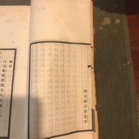 宣纸铅排印精品《章草考》
