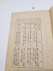 （七七七）文艺奖金获奖作品，喜剧类，丙等奖之一（大家办合作）