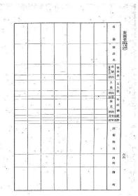 【提供资料信息服务】云南省（重庆政权地区工厂一览表）（日文本）