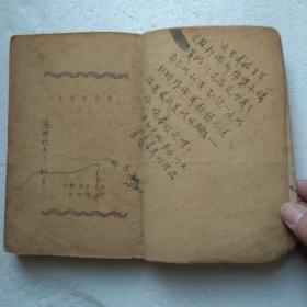 角色的诞生 【1950年3月第一版】