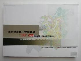 惠州市惠城-仲恺区域三旧改造2010-2015年项目统计