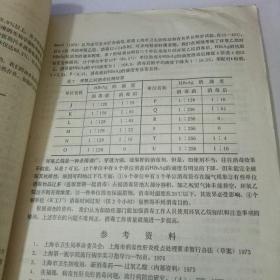 医学科研资料   消毒专辑  上海第一医学院