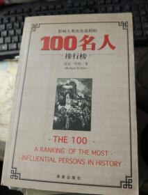 影响人类历史进程的一百名人，苏联侵捷前后，外国短篇小说，伦勃朗全传，病夫治国，毕加索传，风云人物采访记，武元甲，黄文欢回忆录，班达拉奈克家族，贝林格，张诚日记，拿破仑时代，命丧断头台的法国王后，1871年公社史，谍海孤舟，瘸腿魔鬼，法国民法典，伊加利亚旅行记，李光耀，曼德拉传，姆贝基传，尼雷尔，西哈努克回忆录，我所交往的世界领袖，西哈努克沉浮录