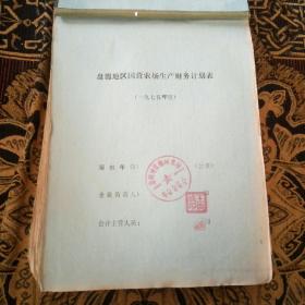 财务计划表1975年（盘锦地区国营农场生产财务计划表）