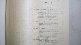 1982年编印发行《中山大学图书馆古籍善本书目》（附朝鲜、日本版古籍书目）