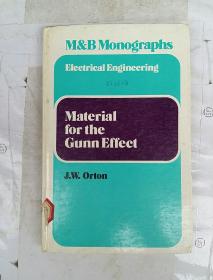 material for the gunn effect（H3033）
