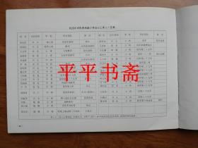 贵州历史人物老照片相册.黔西南专辑：故纸堆拾轶（16开画册 12年一版一印 仅印1000册）