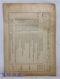 1949年《铁道公报分类目录》一份（双面6页） 中央人民政府铁道部--1949年自第一卷第43期、十月份至第一卷第51期