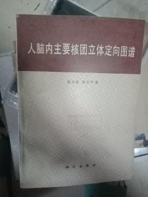 人脑内主要核团立体定向图谱