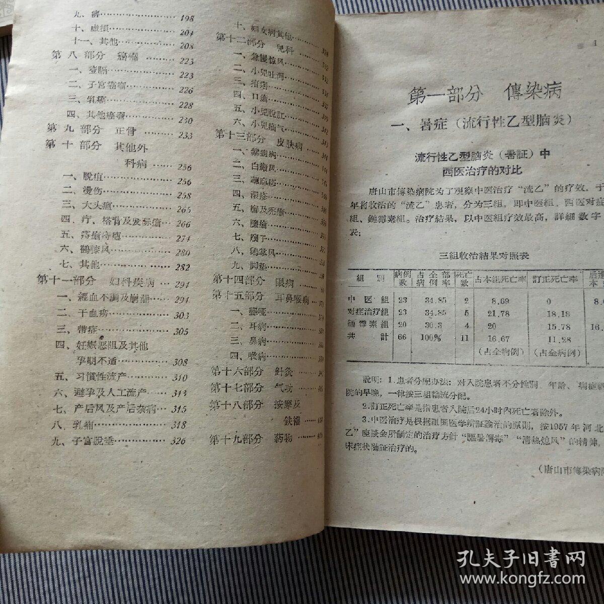 河北省中医中药展览会医药集锦（修订本）