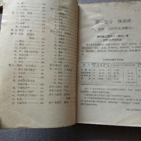 河北省中医中药展览会医药集锦（修订本）
