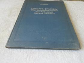 Диаграммы и таблицы течения диссоциирующего воздуха около клина, конуса и выпуклой поверхности（精装俄文原版）