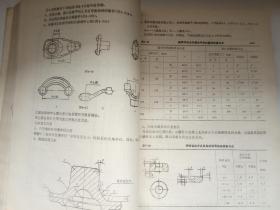 机械加工余量实用手册