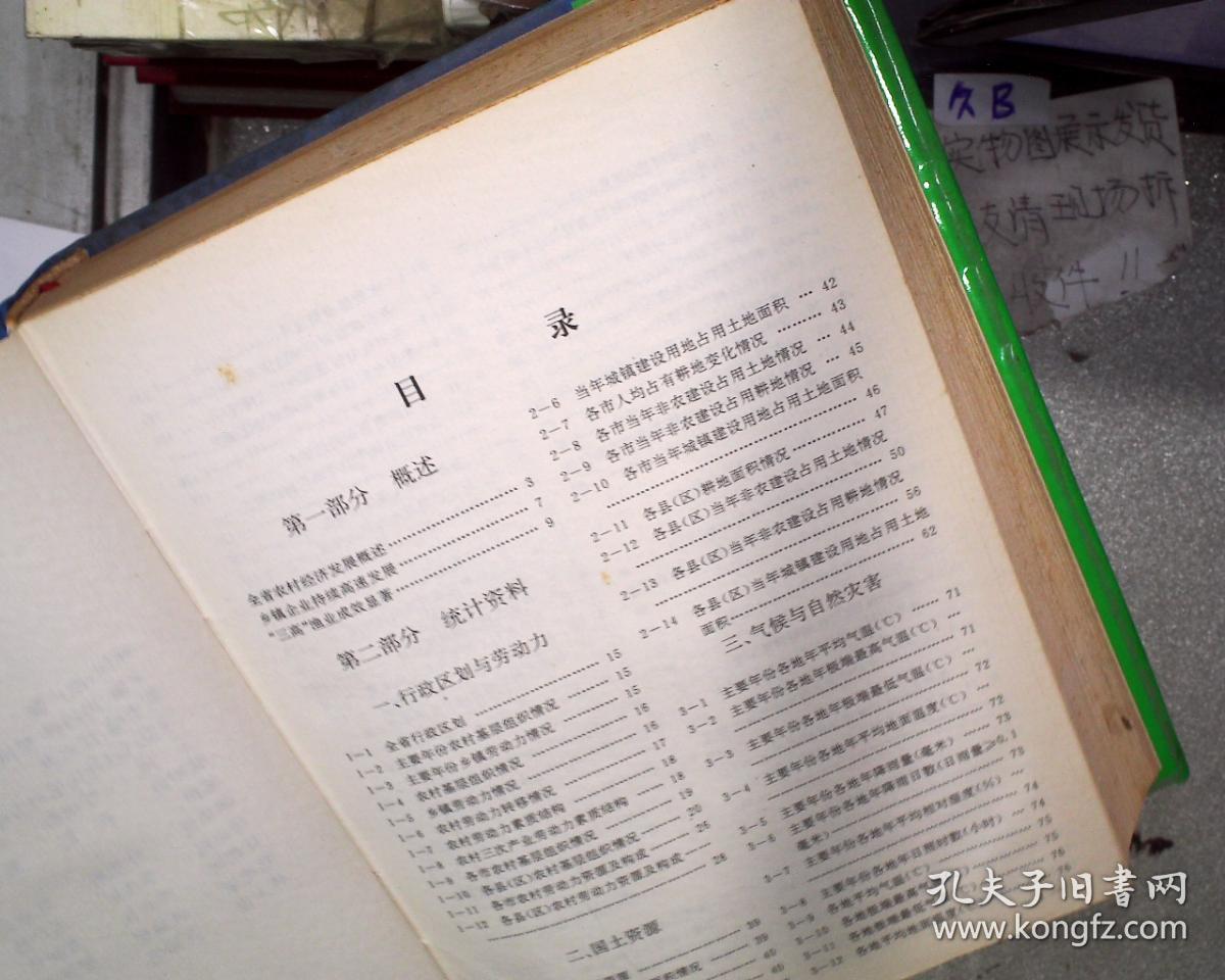 广东农村统计年鉴1994