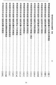 【提供资料信息服务】南京特别市市政法规汇编（初集） 1929年版
