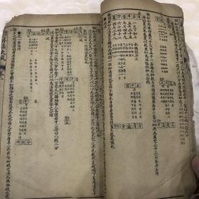 新算法大成