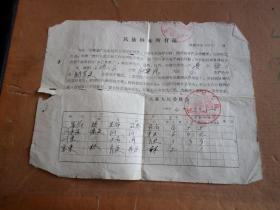1964年   莒县林木所有证