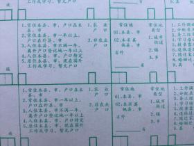 第四次全国人口普查表（空白未用过新表，全国通用统一格式印制，非复印品）有库存，详见描述