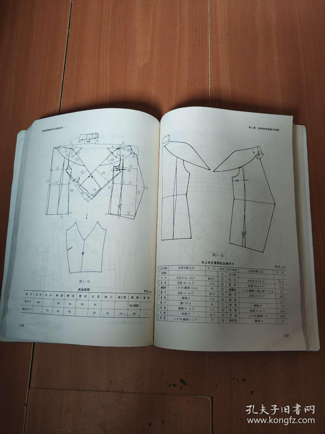 特体服装结构与板型设计