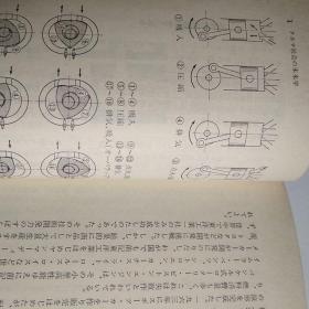 自動車の科学  マン・マシン・クステムの研究(日)