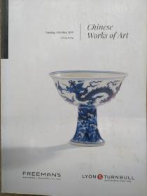 chinese works of Art