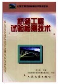 公路几何线形检测技术