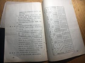 1965年。。。云南省人委关于差旅费、会议费和小单位伙食管理费补贴的规定