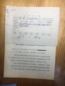 1964年。。。。曲靖沾益地区基建造价为什么这么高、下关建筑修缮合作组投机倒把