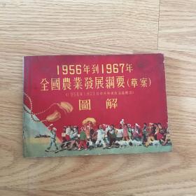 1956年到1967年全国农业发展纲要（草案）图解