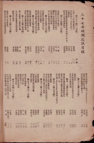 16开 民国37年合订本   测矿《近讯》  资源委员会矿产测勘处印行第83——94期