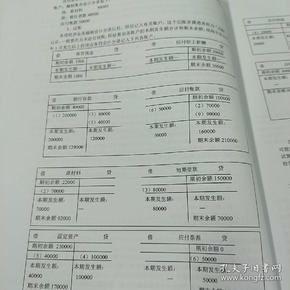 会计做账一点通  会计初级资料139页资料