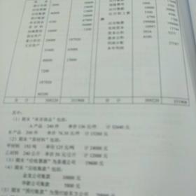 会计做账一点通  会计初级资料139页资料