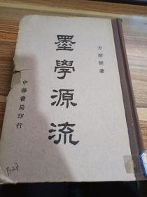 民国二十六年四月发行民国二十九年再版/精装/方授楚先生著作/中华书局（墨学源流全一册）