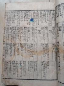 证脉方药合编，內附補遗方。惠庵先生遗稿(1368～1644年间编)白棉纸