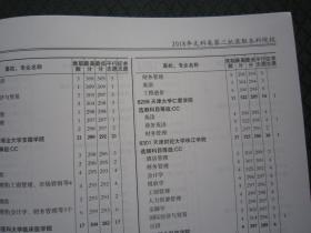 2016-2018江苏省普通高校招生录取资料汇编 江苏省教育考试院正版