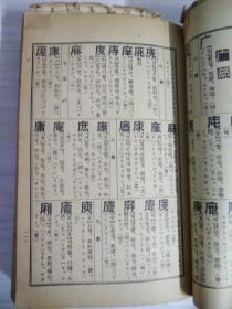 汉和鲜新字典（中、朝两种文字）稀见