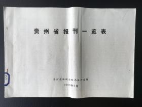 贵州省报刊一览表（1988年8月）